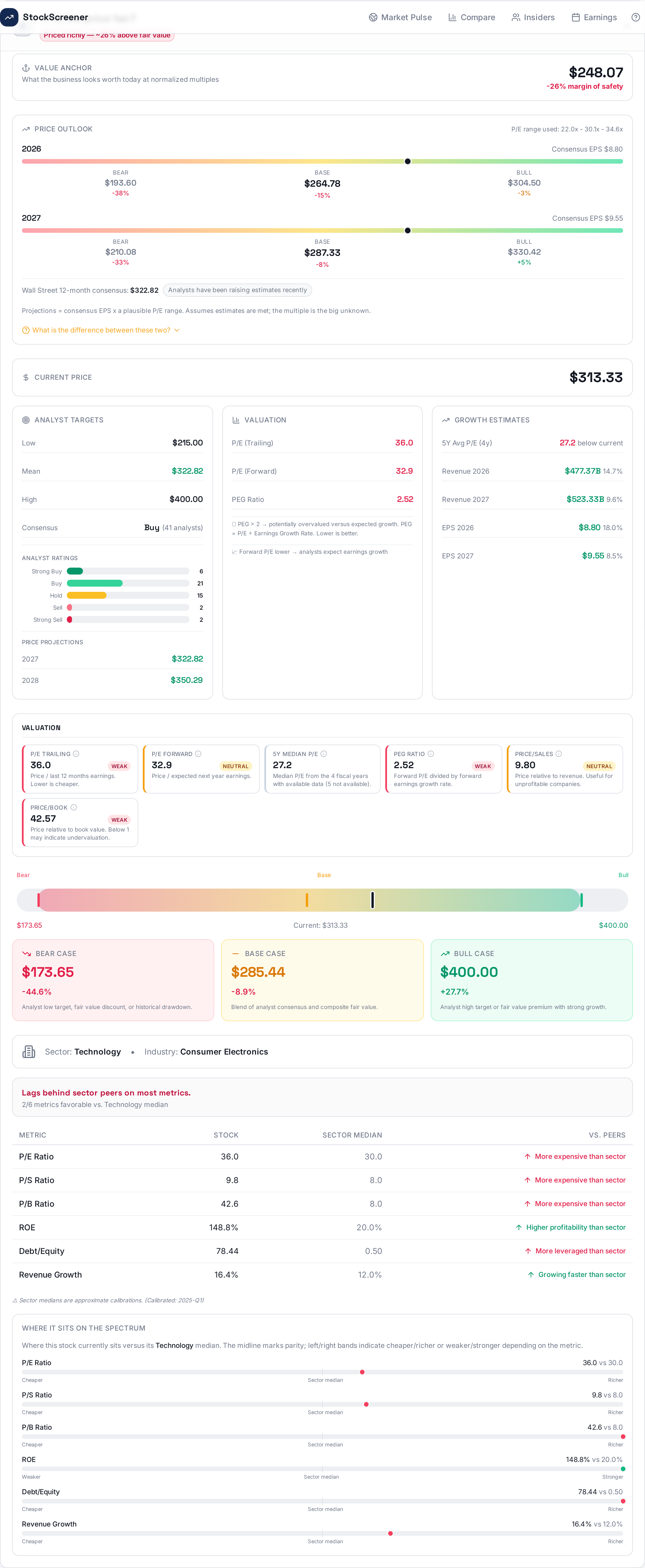 Expanded valuation section with fair value, multiples and scenario analysis