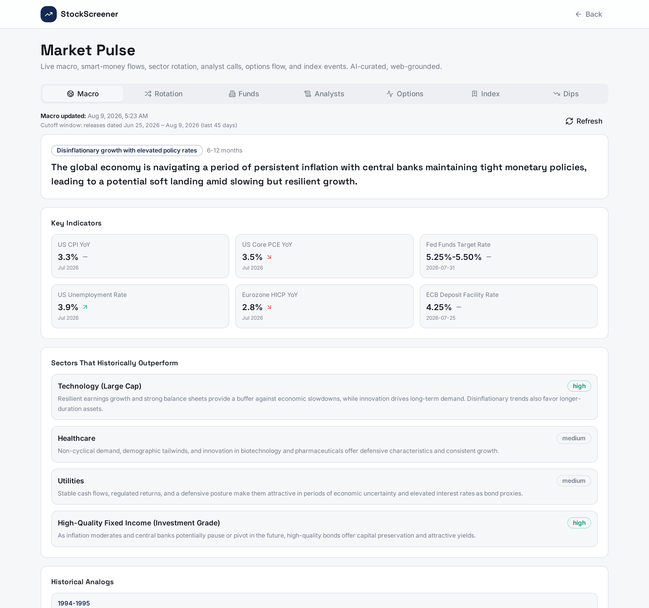 Market Pulse page with macro snapshot and idea sections