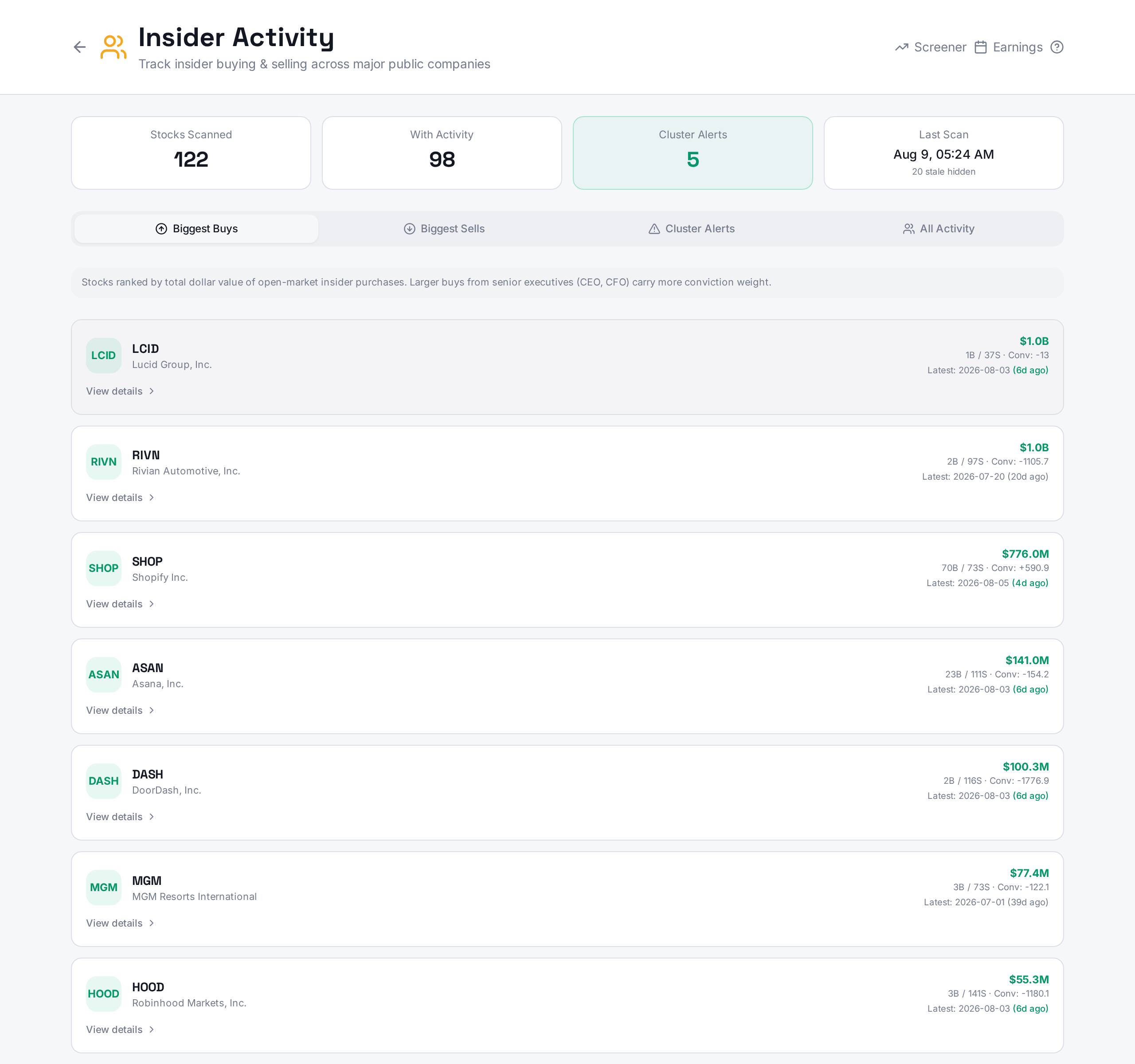 Insider Activity scanner listing biggest buys, sells and cluster trades